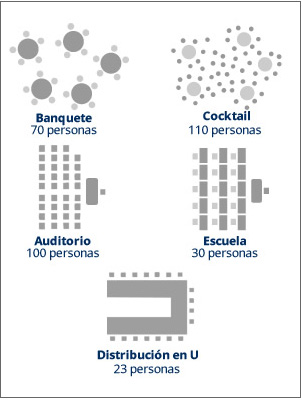 plano_auditorio
